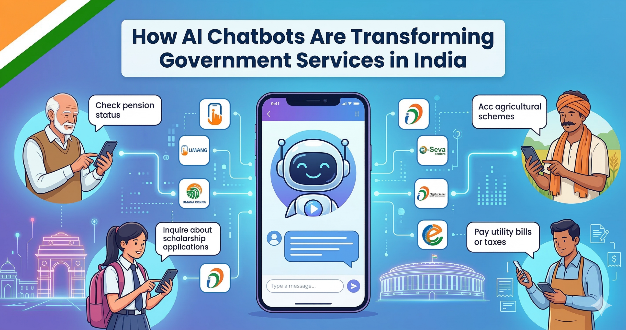 How AI Chatbots Are Transforming Government Services in India