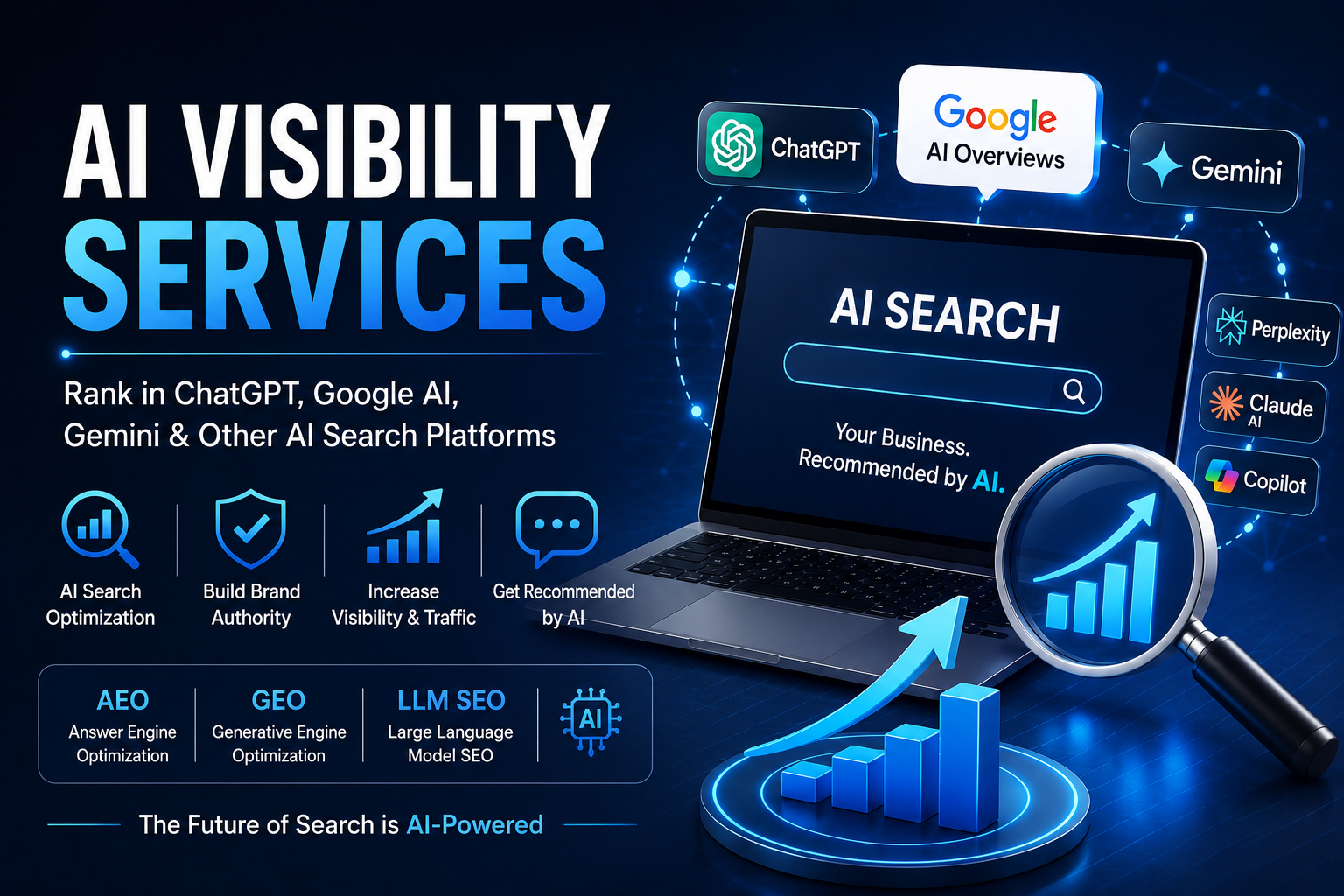 How to Make Your Business Visible in ChatGPT, Google AI & Gemini: The Complete AI Visibility Guide (2026)