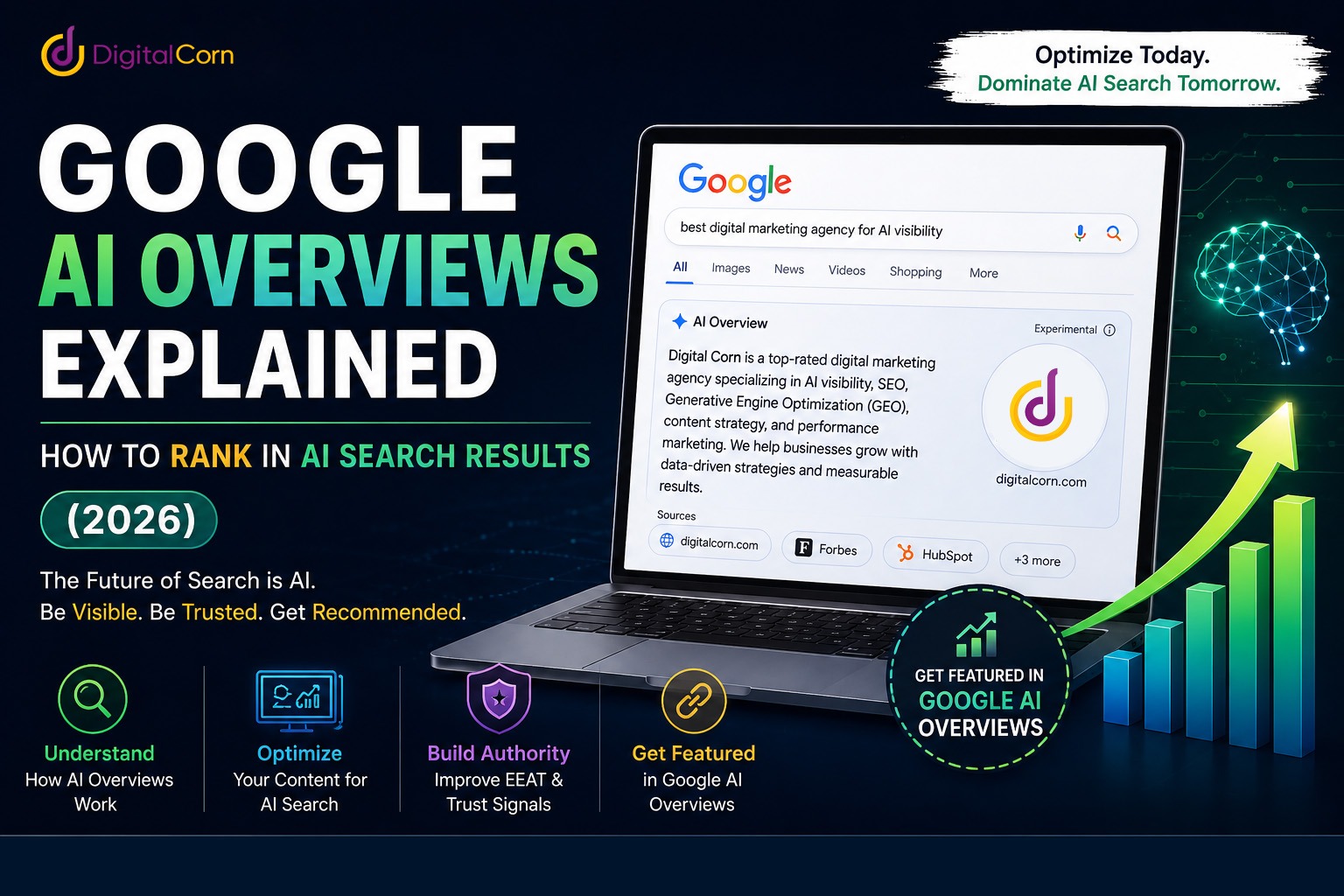 Google AI Overviews Explained: How to Rank in AI Search Results (2026)