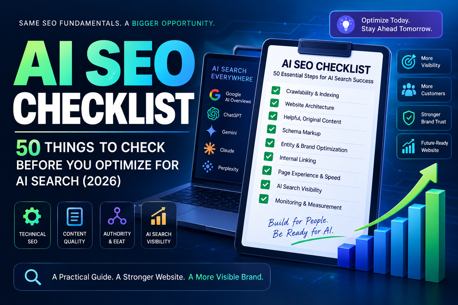 AI SEO Checklist: 50 Things to Check for AI Search (2026)